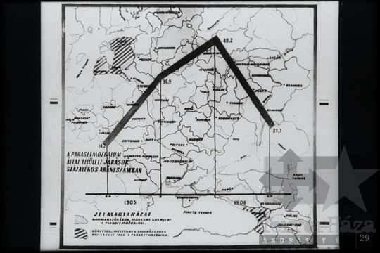 THM-DIA-2013.20.7.32 - Szemléltető képek a Szovjetunió kommunista (bolsevik) pártja történetéhez (1903-1908)