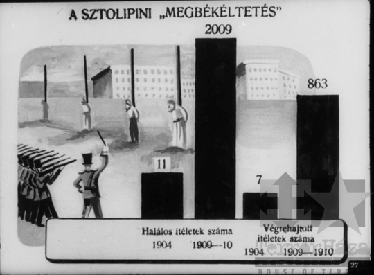 THM-DIA-2013.20.8.30 - Szemléltető képek a Szovjetunió kommunista (bolsevik) pártja történetéhez (1908-1912)