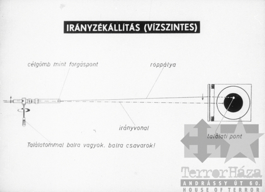 THM-DIA-2019.1.5.19 - Lőkiképzési alapismeretek