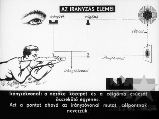 THM-DIA-2019.1.5.38 - Lőkiképzési alapismeretek